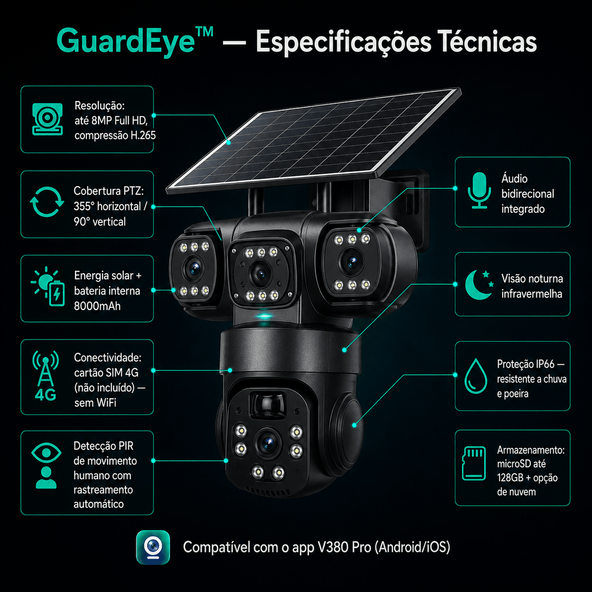 GuardEye™ — Câmera Solar Tripla de Vigilância 24h, Sem Fios, Sem Energia Elétrica Câmeras de Segurança Auriva