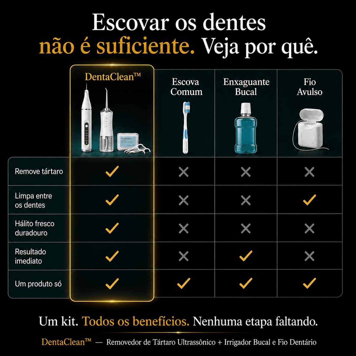 DentaClean™ — Removedor de Tártaro Ultrassônico + Bônus Exclusivo: Irrigador Bucal e Fio Dentário Auriva🇲🇿