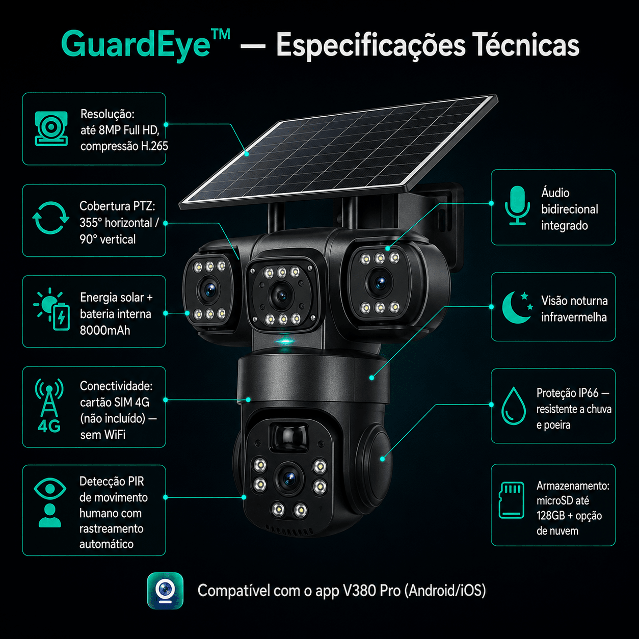 GuardEye™ — Câmera Solar Tripla de Vigilância 24h, Sem Fios, Sem Energia Elétrica Câmeras de Segurança Auriva