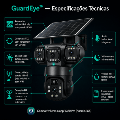 GuardEye™ — Câmera Solar Tripla de Vigilância 24h, Sem Fios, Sem Energia Elétrica Câmeras de Segurança Auriva