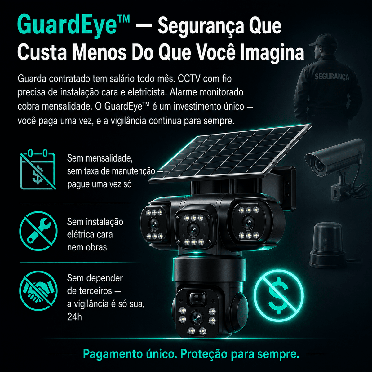 GuardEye™ — Câmera Solar Tripla de Vigilância 24h, Sem Fios, Sem Energia Elétrica Câmeras de Segurança Auriva
