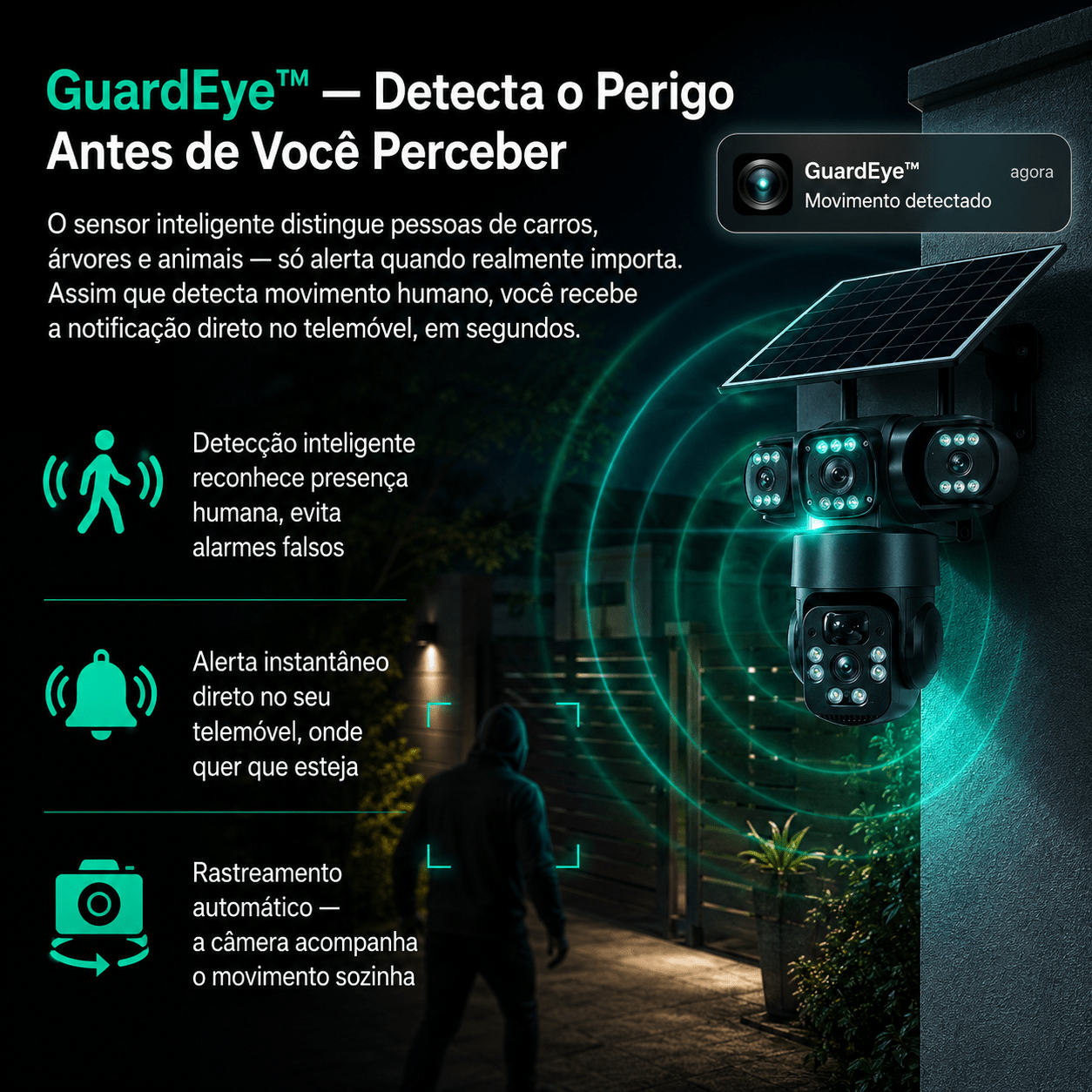 GuardEye™ — Câmera Solar Tripla de Vigilância 24h, Sem Fios, Sem Energia Elétrica Câmeras de Segurança Auriva