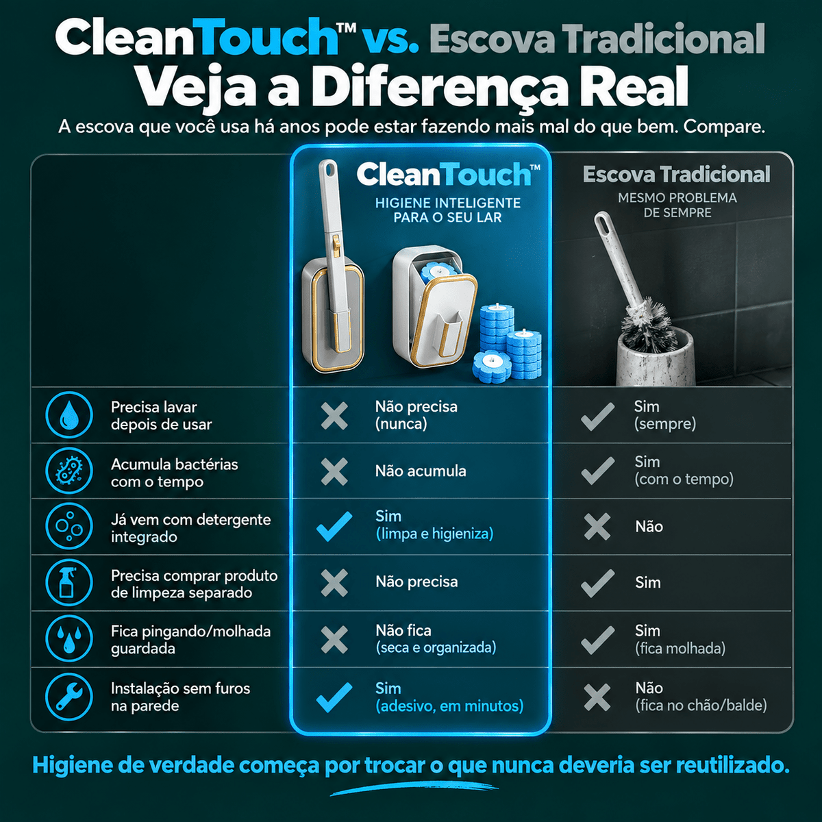 CleanTouch™ — Limpa o Vaso Sanitário e Descarta a Sujeira, Sem Você Tocar em Nada Auriva🇲🇿